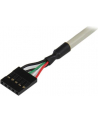 Startech.com 2-Outlet USB Plate (USBPLATE) - nr 12