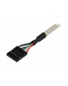 Startech.com 2-Outlet USB Plate (USBPLATE) - nr 5