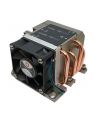Wentylator Inter Tech B-13 aktiv  LGA 3647 60x60mm - nr 10