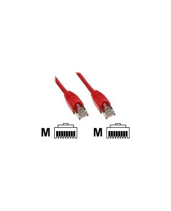 COS Cable Desk Patch Cable TP Cat5e SFTP 1m Red (COSCD836509)