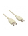 InLine 5m USB 2.0 (34605X) - nr 3