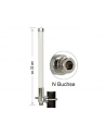 Delock LoRa 868MHz (89583) - nr 6