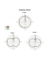 DeLOCK Antena LTE SMA 0,5-4,5dBi (88436) - nr 9