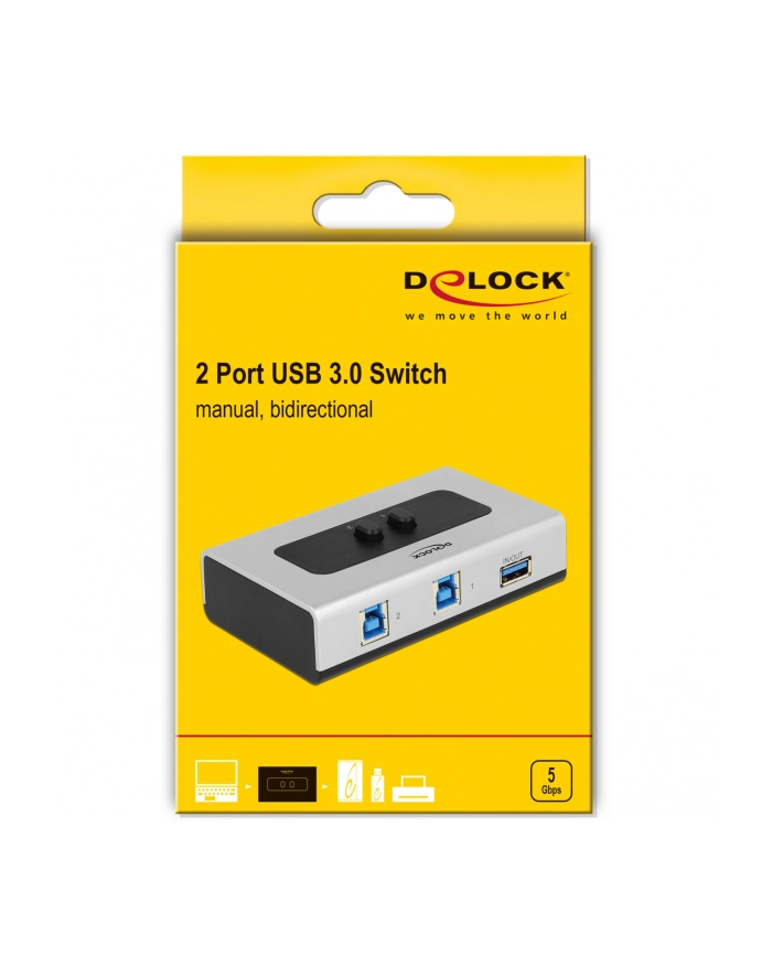 Delock Urządzenie PLC 2 portów USB 3.0 dwukierunkowy (87667) główny