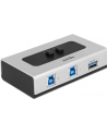 Delock Urządzenie PLC 2 portów USB 3.0 dwukierunkowy (87667) - nr 24