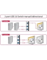 Delock Urządzenie PLC 2 portów USB 3.0 dwukierunkowy (87667) - nr 32