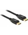 Kabel Delock DisplayPort - DisplayPort 1.5 Czarny (85508) - nr 14