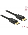 Kabel Delock DisplayPort - DisplayPort 1.5 Czarny (85508) - nr 15