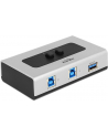 Delock Urządzenie PLC 2 portów USB 3.0 dwukierunkowy (87667) - nr 18