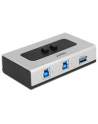 Delock Urządzenie PLC 2 portów USB 3.0 dwukierunkowy (87667) - nr 1