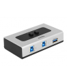 Delock Urządzenie PLC 2 portów USB 3.0 dwukierunkowy (87667) - nr 20