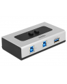 Delock Urządzenie PLC 2 portów USB 3.0 dwukierunkowy (87667) - nr 21