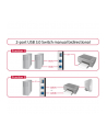 Delock Urządzenie PLC 2 portów USB 3.0 dwukierunkowy (87667) - nr 28