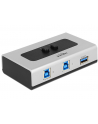 Delock Urządzenie PLC 2 portów USB 3.0 dwukierunkowy (87667) - nr 4
