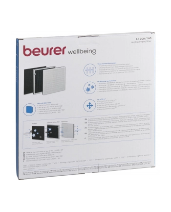 Beurer replacement filter set H13, for LR 300, LR 310