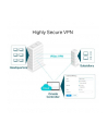 tp-link Gigabitowy Route ER7206 r Multi-WAN VPN - nr 57