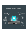 tp-link Gigabitowy Route ER7206 r Multi-WAN VPN - nr 59