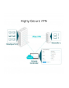 tp-link Gigabitowy Route ER7206 r Multi-WAN VPN - nr 68