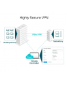 tp-link Gigabitowy Route ER7206 r Multi-WAN VPN - nr 34