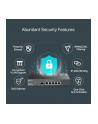 tp-link Gigabitowy Route ER7206 r Multi-WAN VPN - nr 47