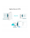 tp-link Gigabitowy Route ER7206 r Multi-WAN VPN - nr 49