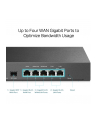 tp-link Gigabitowy Route ER7206 r Multi-WAN VPN - nr 39