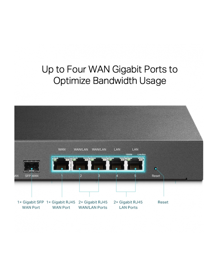 tp-link Gigabitowy Route ER7206 r Multi-WAN VPN główny