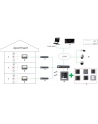 hikvision Modul wizytownika DS-KD-KK - nr 9