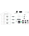 hikvision Modul wizytownika DS-KD-KK - nr 10