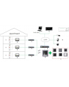 hikvision Stacja wewnetrzna DS-KH6320-WTE1-W - nr 11