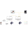 hikvision Stacja wewnetrzna DS-KH6320-WTE2-W - nr 10