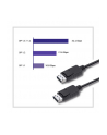 qoltec Kabel DisplayPort v1.2 męski | DisplayPort v1.2 męski | 4K |3m - nr 4