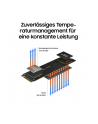 SAMSUNG 980 Basic SSD 250GB M.2 NVMe PCIe 3.0 2.900MB/s read 1.300MB/s write - nr 39