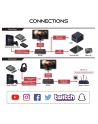 AVERMEDIA EzRecorder 330 - nr 27