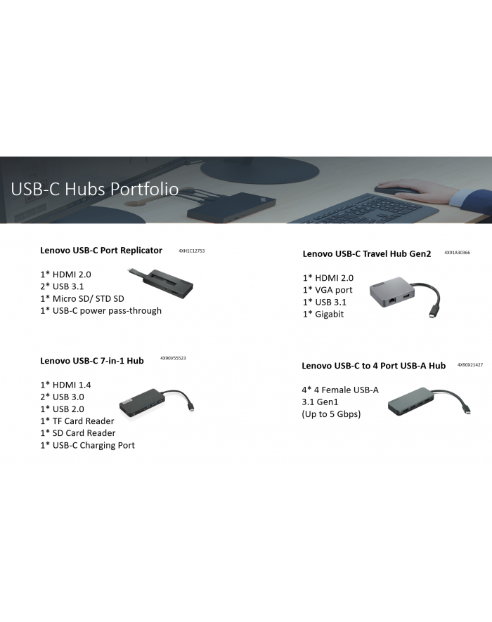 lenovo Koncentrator USB-C do 4 portów USB-A główny