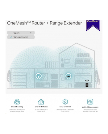 TP-LINK AC1200 Wi-Fi Range Extender