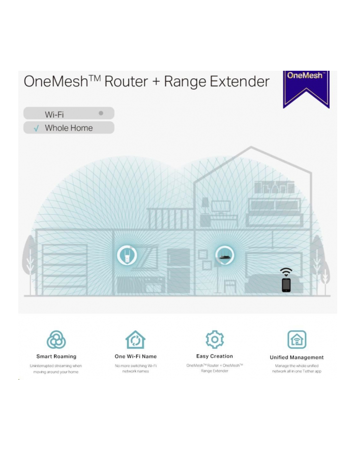 TP-LINK AC1200 Wi-Fi Range Extender główny