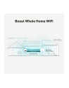 TP-LINK AC1200 Wi-Fi Range Extender - nr 16