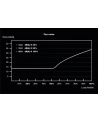 be quiet! BE QUIET SFX POWER 3 450W - nr 25