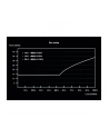 be quiet! BE QUIET SFX POWER 3 450W - nr 29