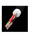 green cell Kabel PowerStream - nr 16