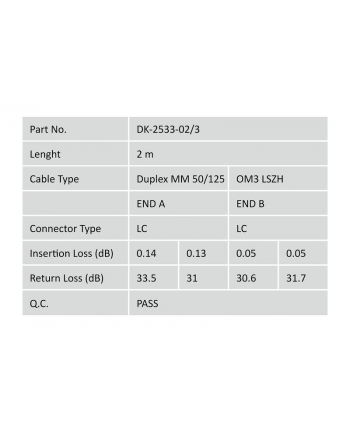 digitus Patch cord światłowodowy FO LC-LC MM 50/125 OM3 duplex LSOH 2m