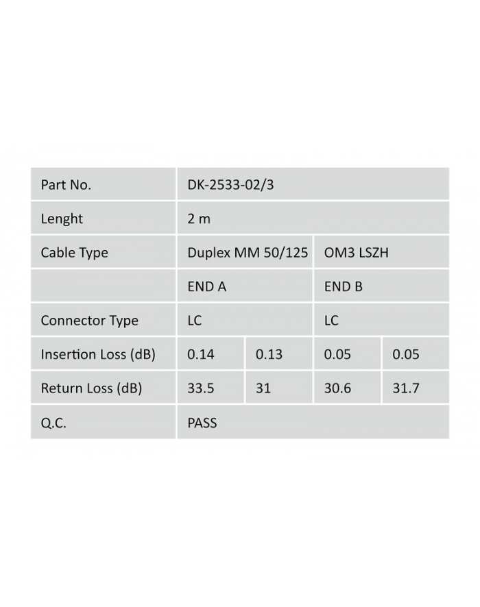digitus Patch cord światłowodowy FO LC-LC MM 50/125 OM3 duplex LSOH 2m główny