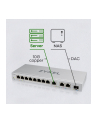 zyxel Przełącznik zarządzalny XGS1210-12, 12-Port Gigabit webmanaged Switch with 8 port       1G + 3-Port MultiGig 1/2.5/5/10G + 1-Port SFP+ XGS1250-12-ZZ01 - nr 39