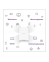 netgear Punkt dostępowy WAX610Y AP WiFi 6 AX1800 outdoor - nr 20
