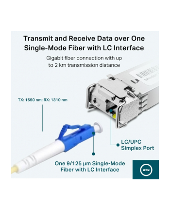 tp-link Moduł SFP SM321A-2 WDM Single 2km