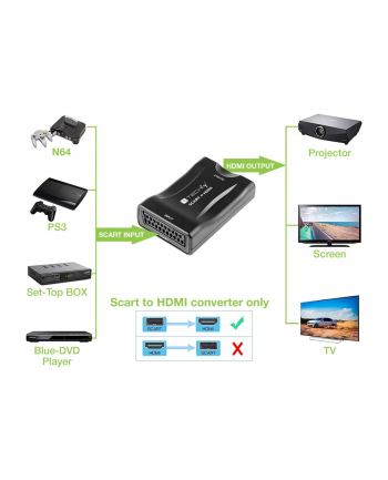 TECHLY Konwerter AV Euro SCART do HDMI 720p/1080p