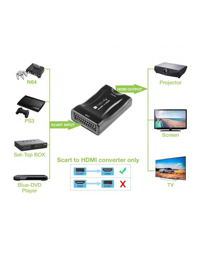 TECHLY Konwerter AV Euro SCART do HDMI 720p/1080p główny
