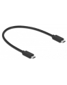 DeLOCK USB Type-C Card Reader, card reader - nr 11