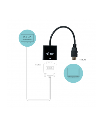 i-tec HDMI Adapter> VGA bk - HDMI2VGAADA